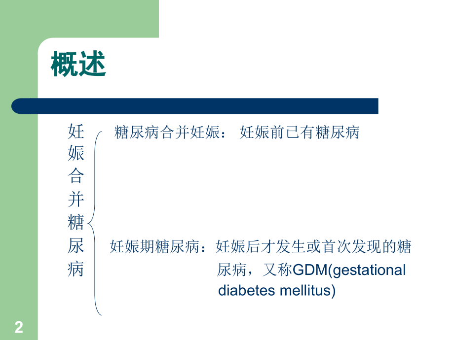 妊娠期糖尿病ppt课件.ppt_第2页