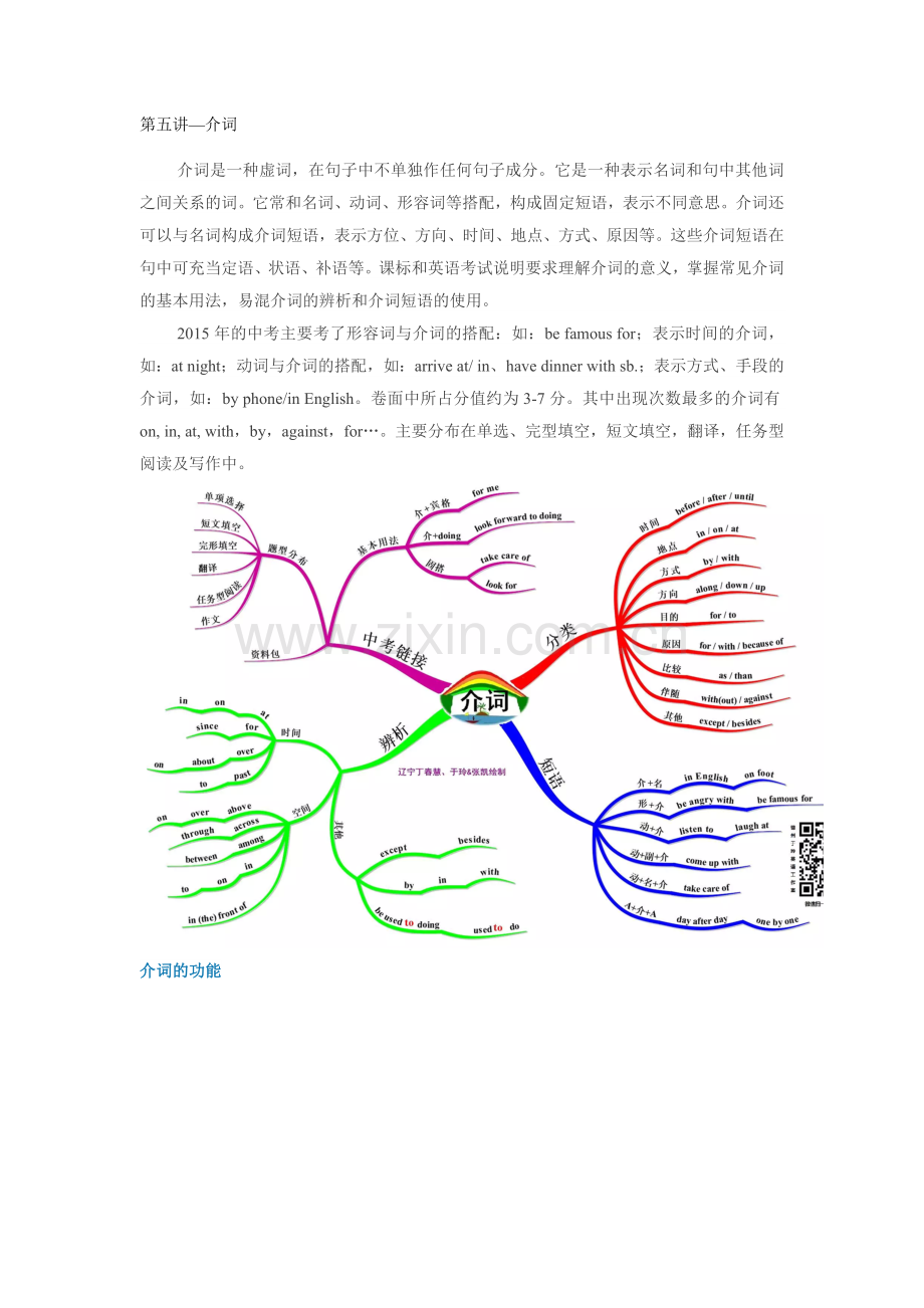 第五讲介词.doc_第1页