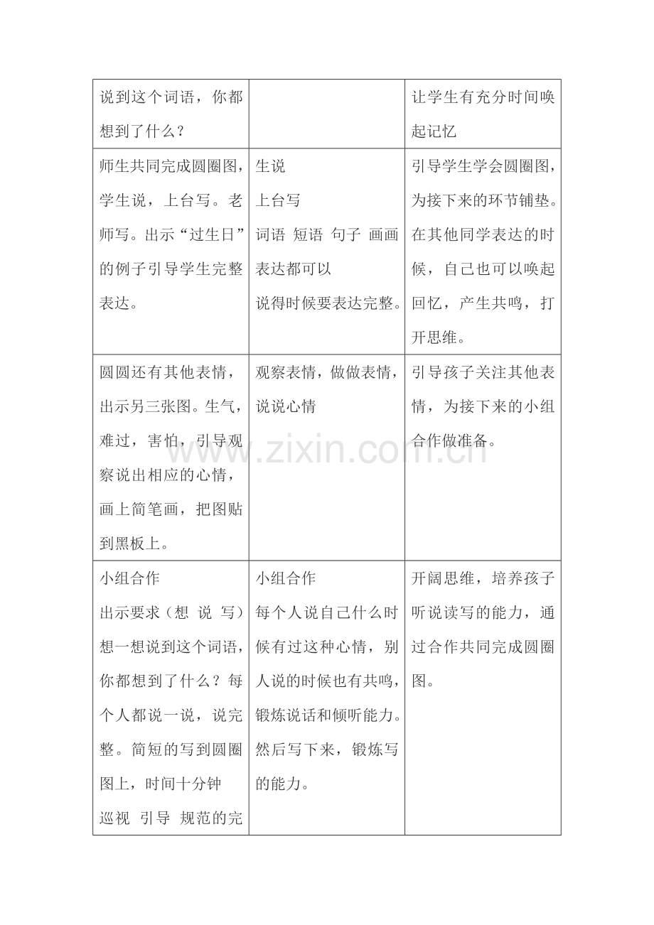 字词句运用 日积月累.docx_第2页