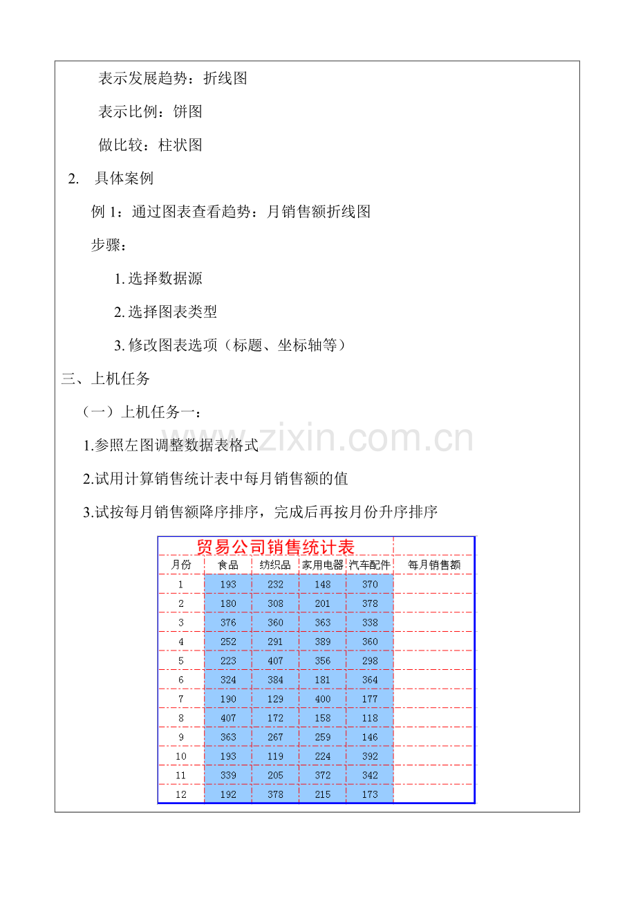 表格信息的加工与表达（二）.doc_第2页