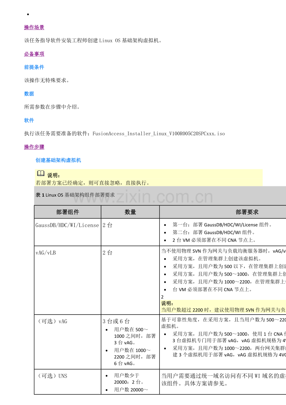 华为桌面云软件安装操作手册.docx_第2页