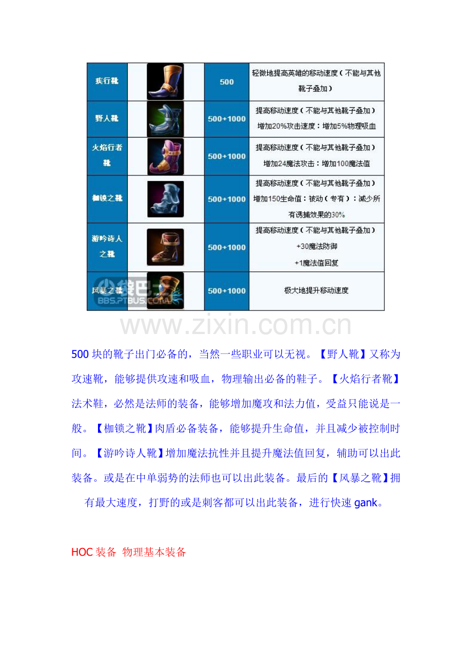 混沌与秩序之英雄战歌装备合成攻略大全.doc_第2页