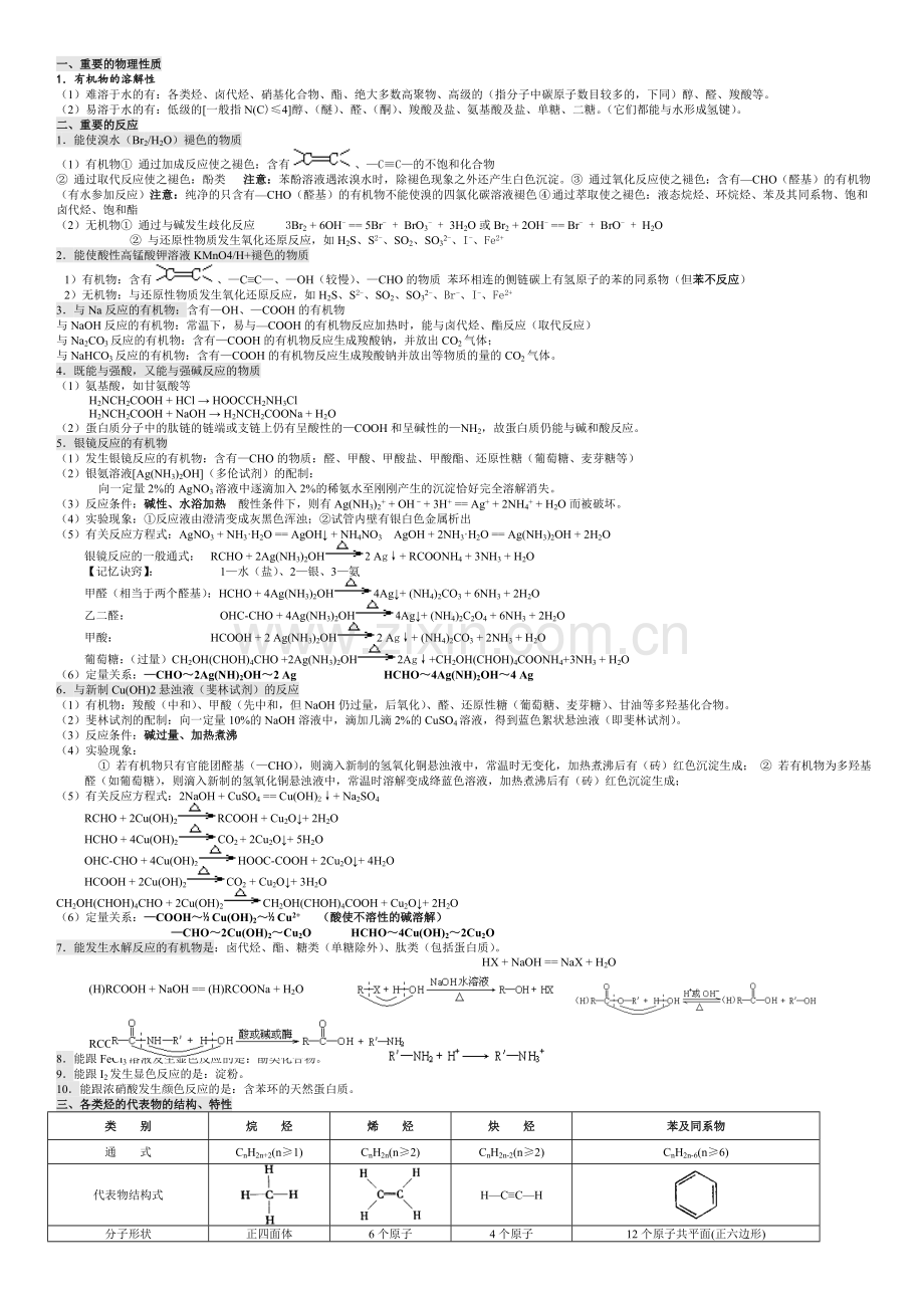 高中有机化学基础知识点归纳全汇总.doc_第1页