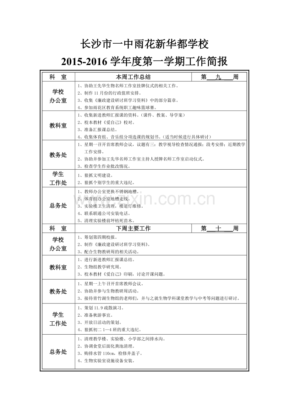 第九周工作简报.doc_第1页