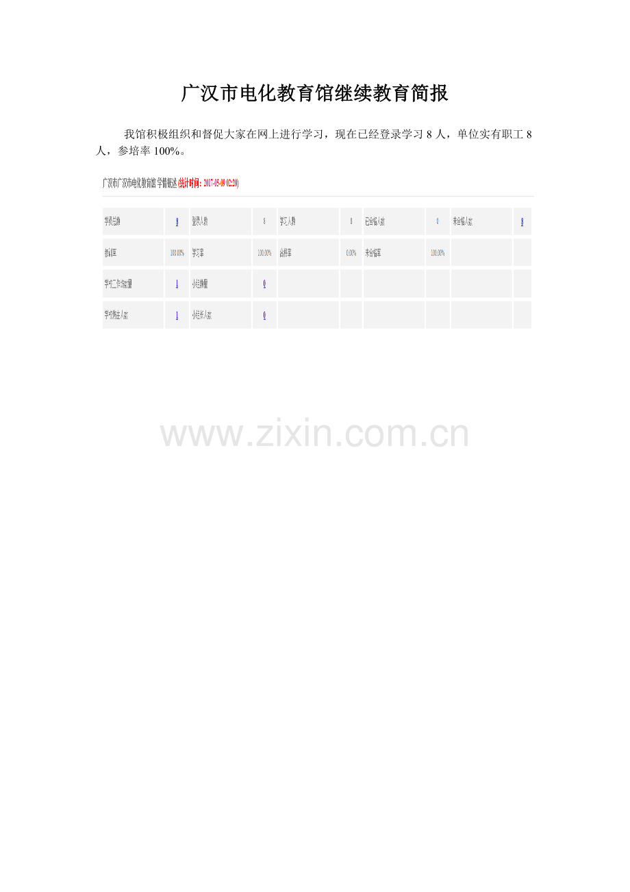 广汉市电化教育馆继续教育简报.doc_第1页