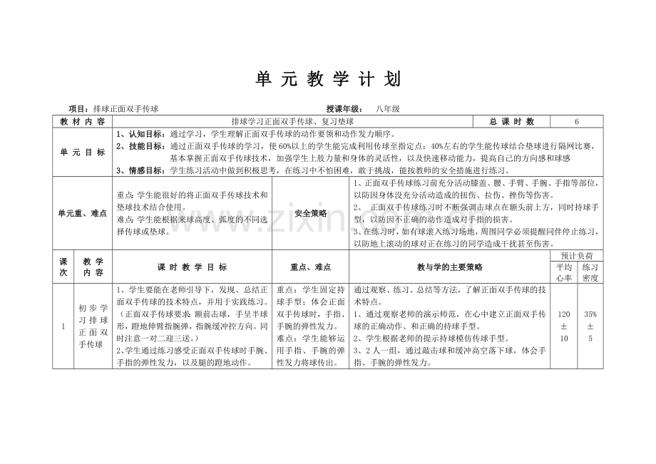 方惠萍单元评价计划.doc_第1页