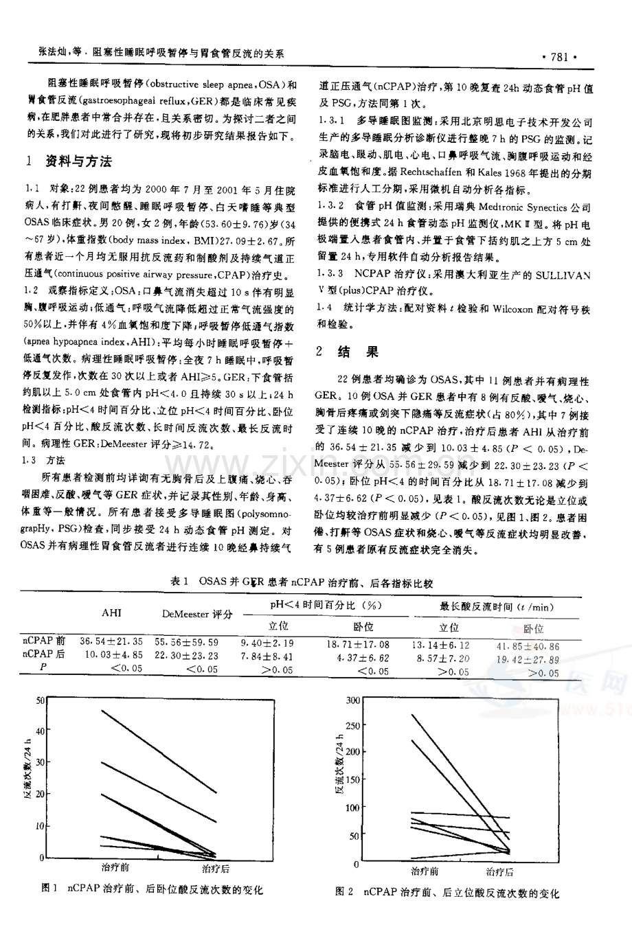 阻塞性睡眠呼吸暂停与胃食管反流的关系.pdf_第2页