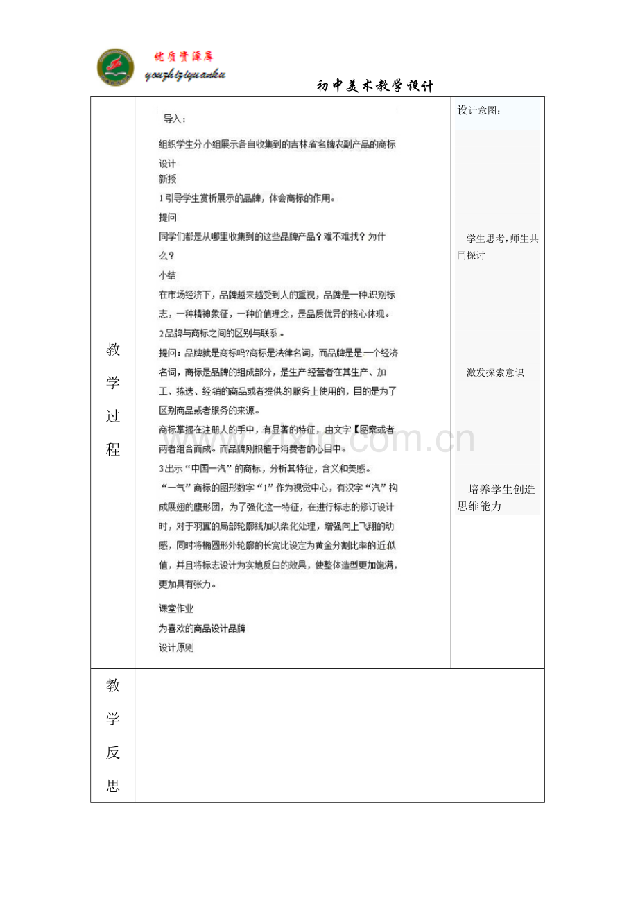 我们的品牌.docx_第2页