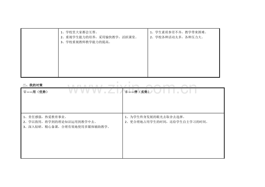 个人自我诊断SWOT分析表（谭乐然）.doc_第2页