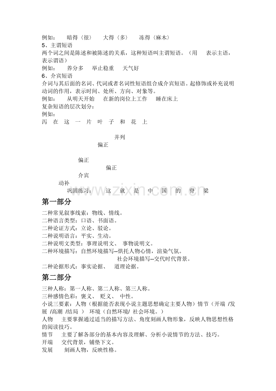 初中语文语法知识归纳.doc_第2页