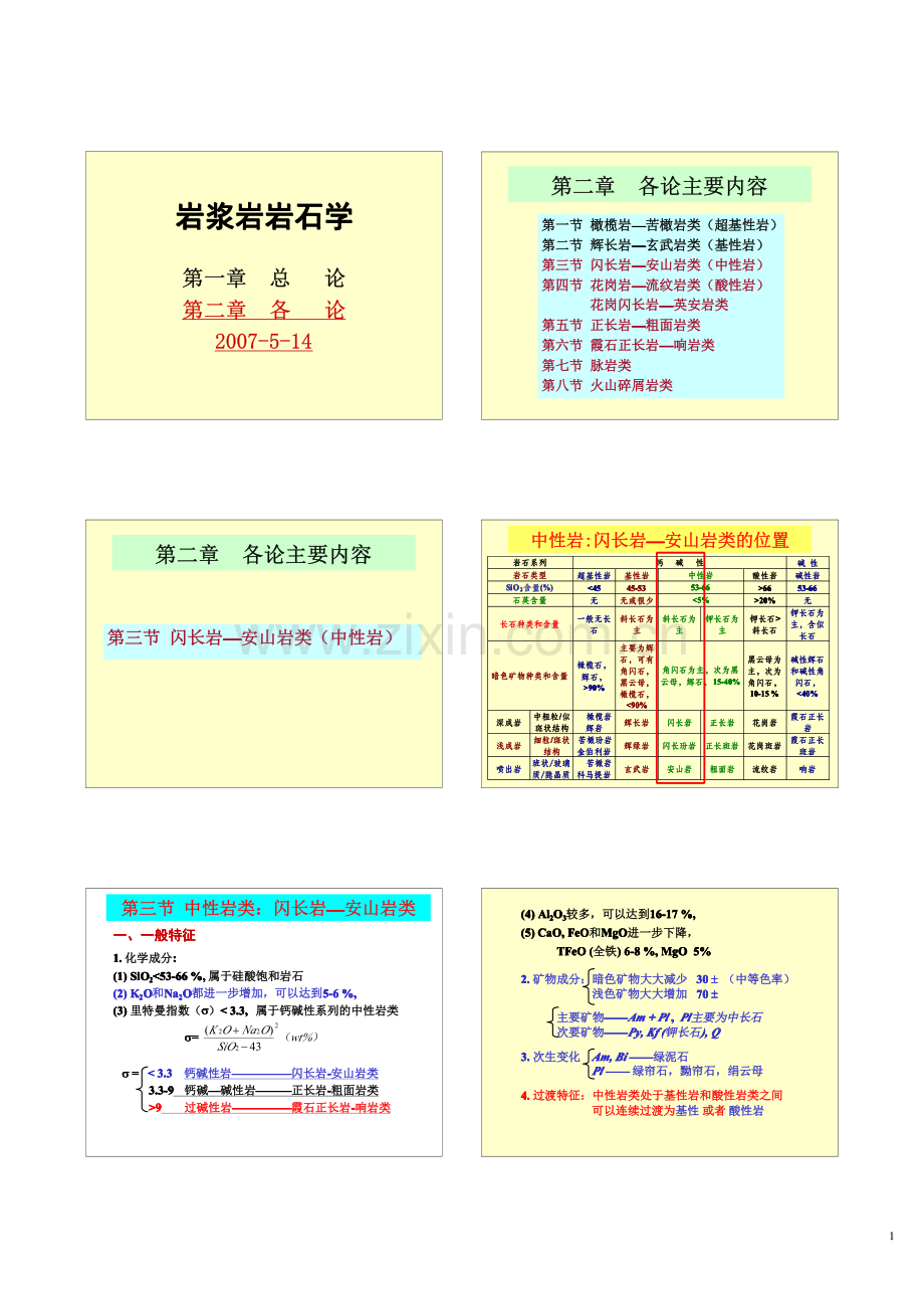 岩浆岩各论-2 中酸性和其他岩石.pdf_第1页