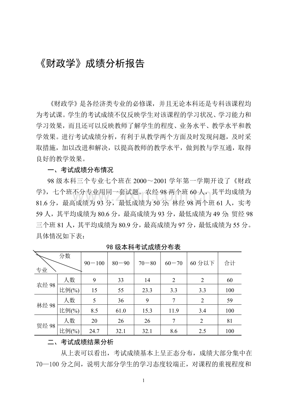 《财政学》成绩分析报告.doc_第1页