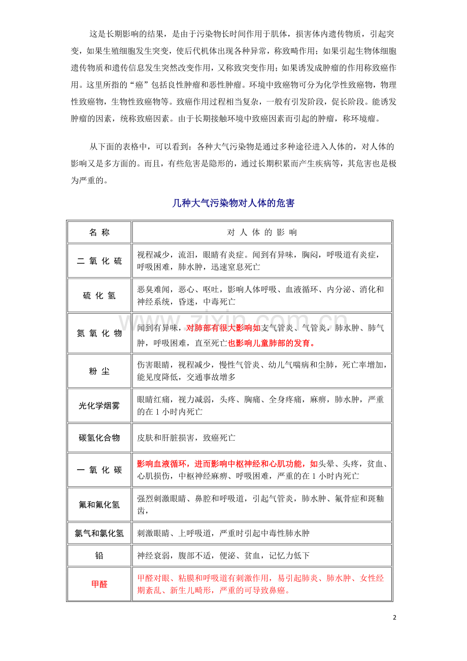 空气污染对生产及生活的危害NEW文稿.pdf_第2页
