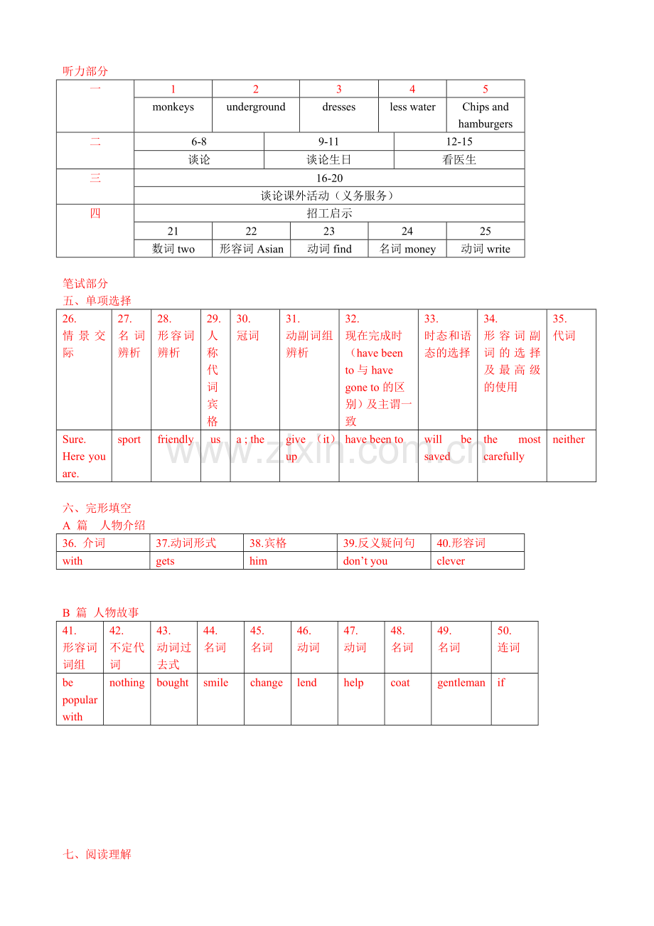 第四组双向表.doc_第1页
