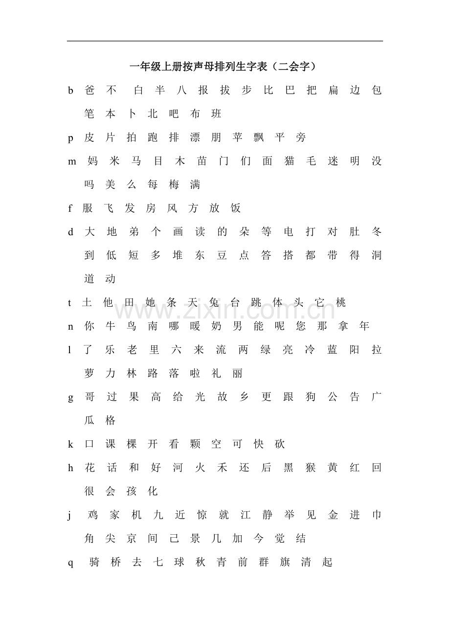 一年级上册按声母排列生字表(二会字).doc_第1页