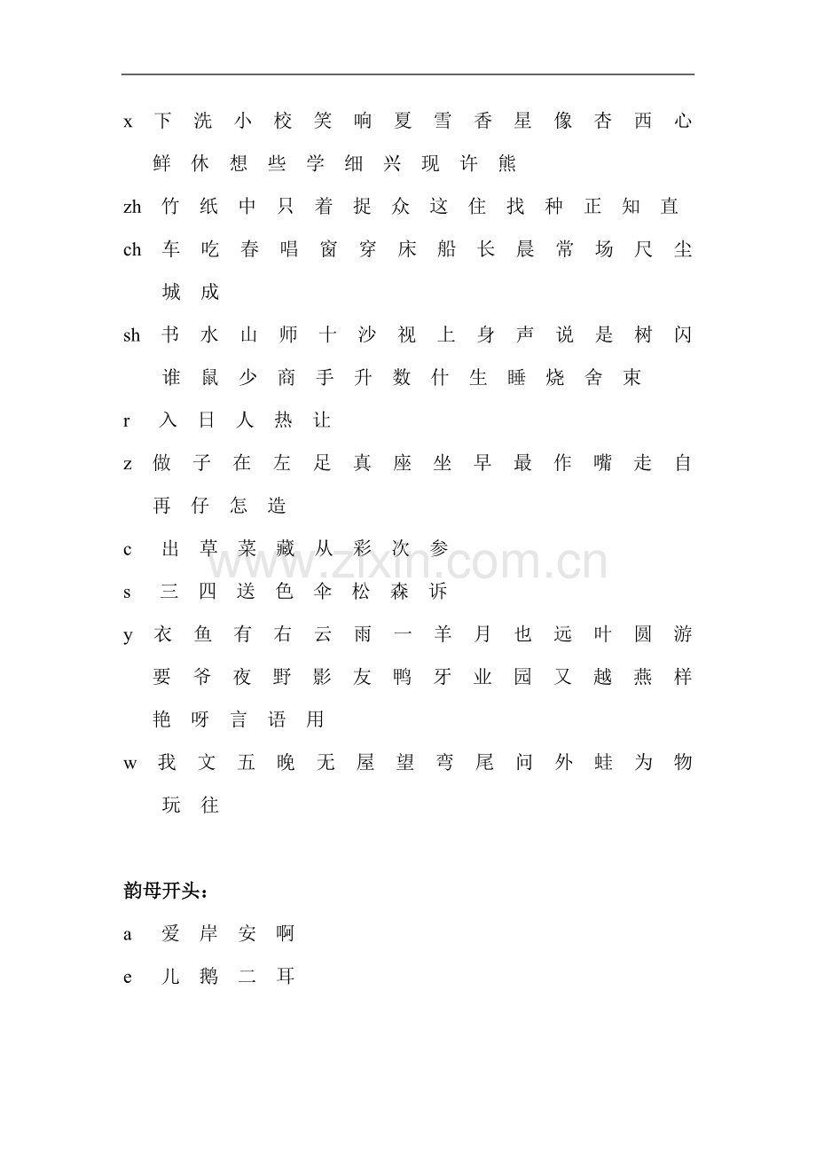 一年级上册按声母排列生字表(二会字).doc_第2页