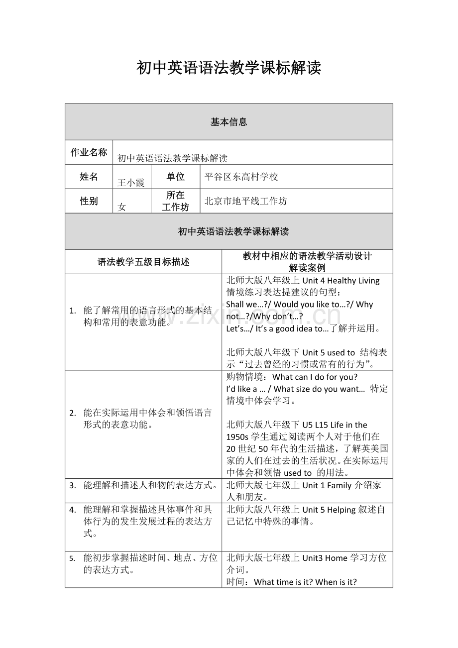 初中英语语法教学课标解读.doc_第1页