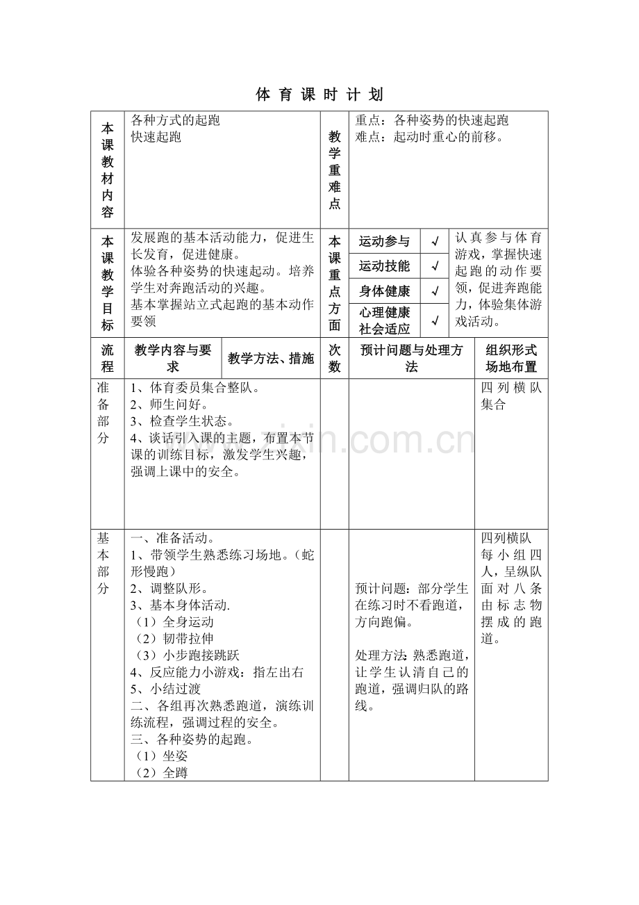 各种姿势的起跑.docx_第1页