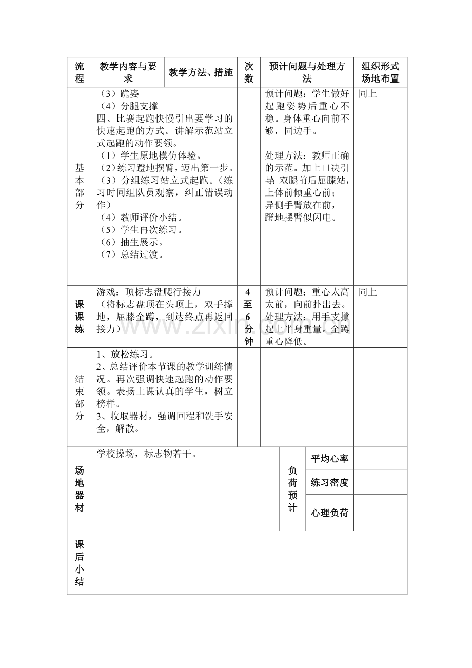 各种姿势的起跑.docx_第2页