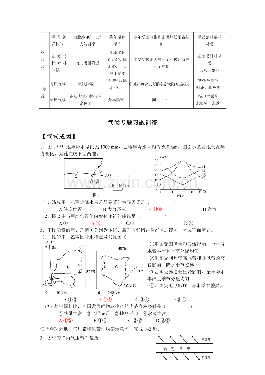 世界气候类型特点和分布.doc_第2页