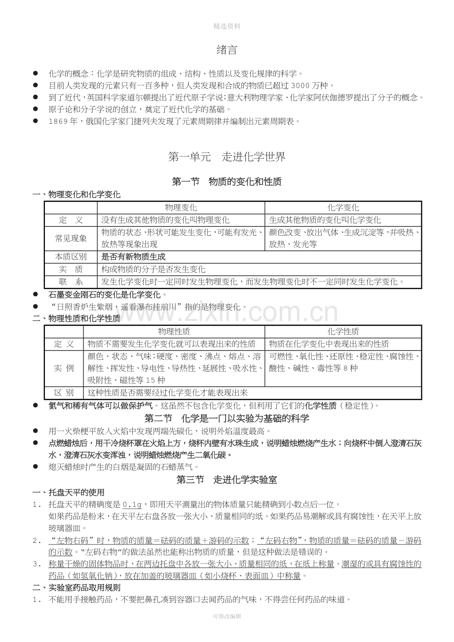人教版九年级化学全册复习笔记最全.doc_第1页