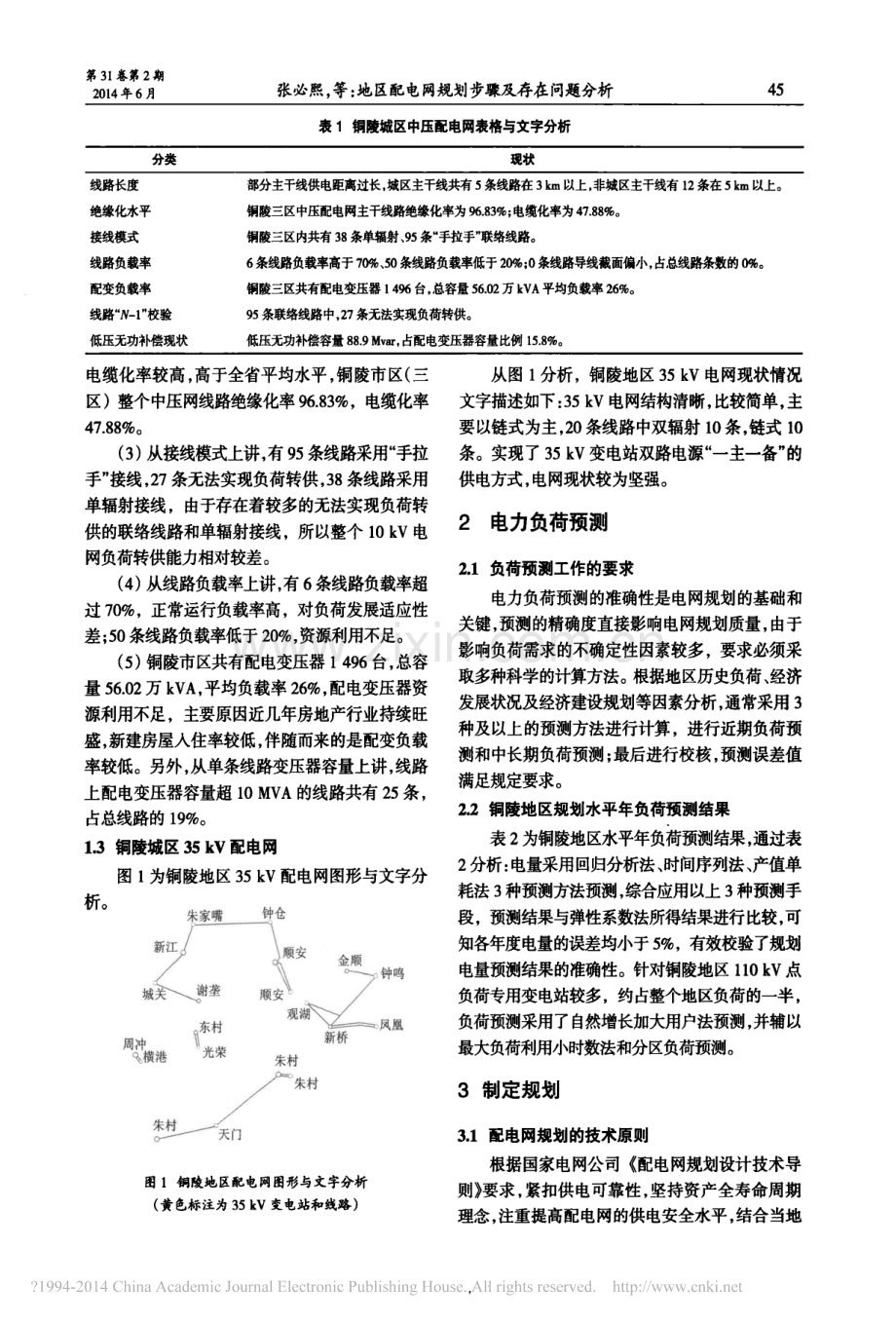 地区配电网规划步骤及存在问题分析_张必熙.pdf_第2页