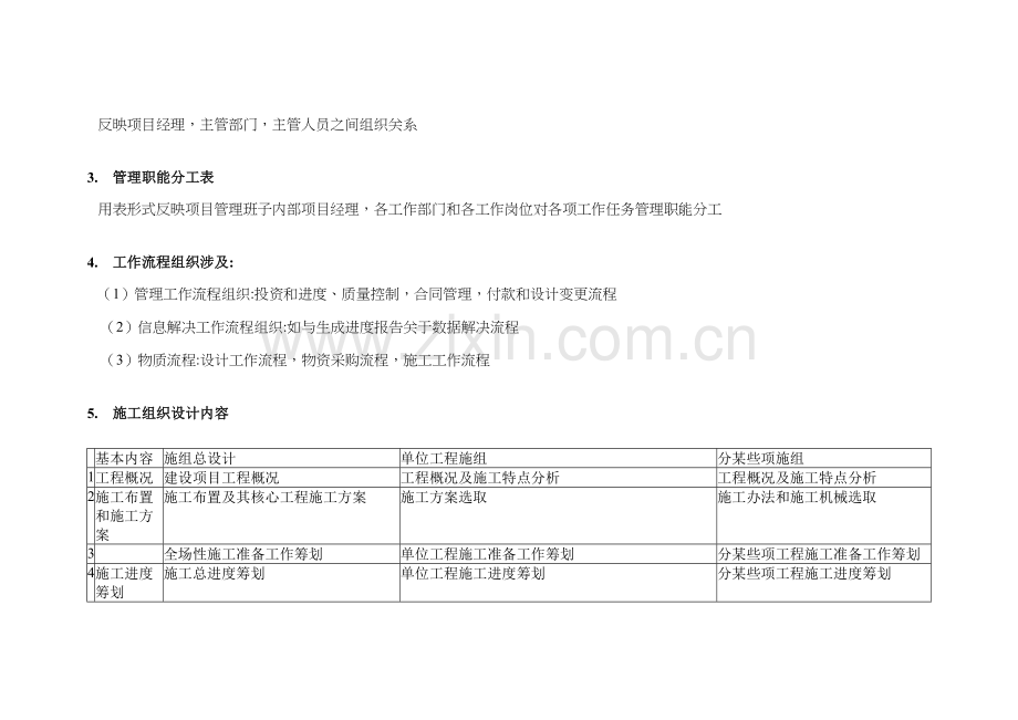 2021年二级建造师施工管理复习笔记全部个人整理.doc_第2页