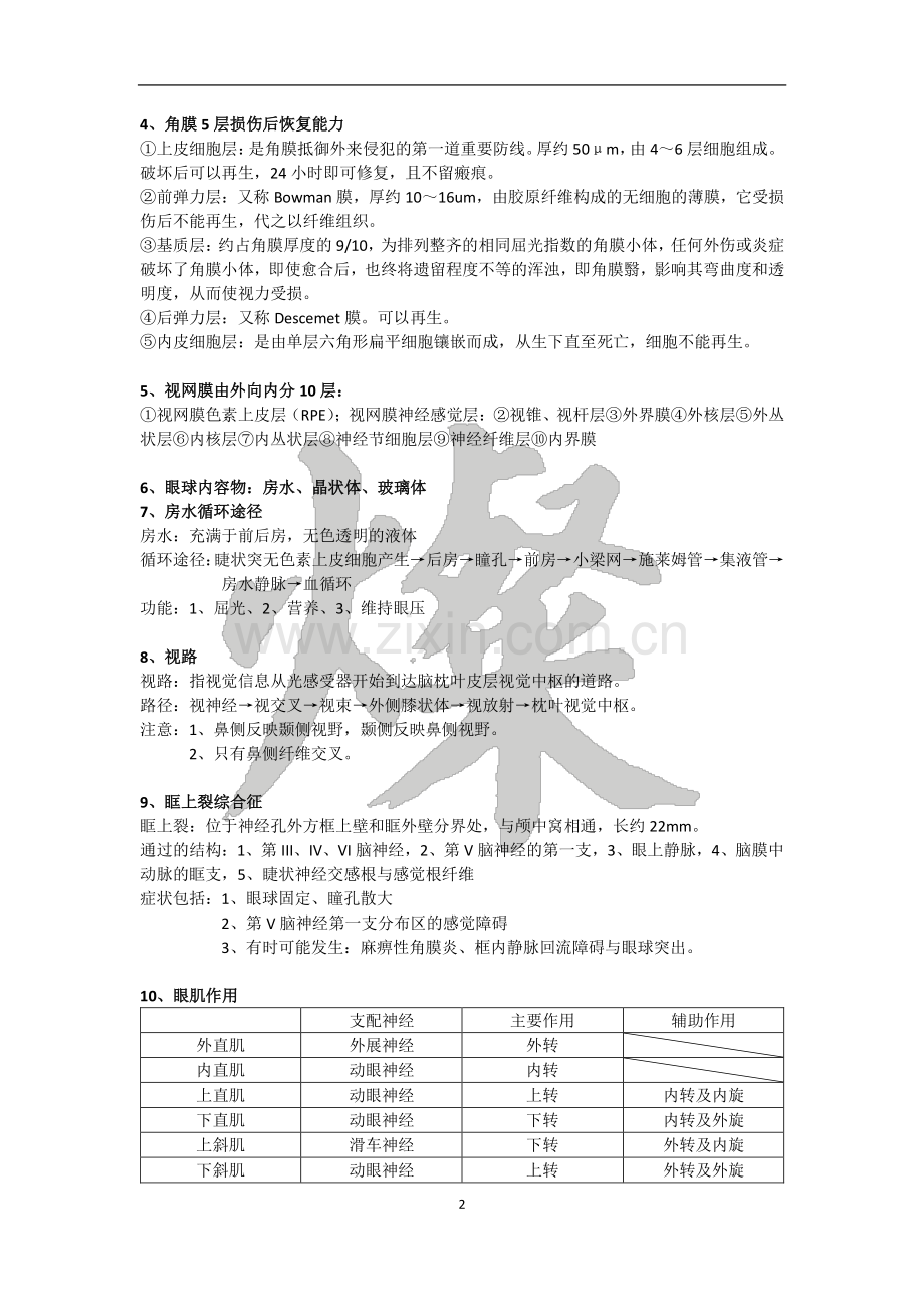 眼与全身疾病考试重点.pdf_第2页
