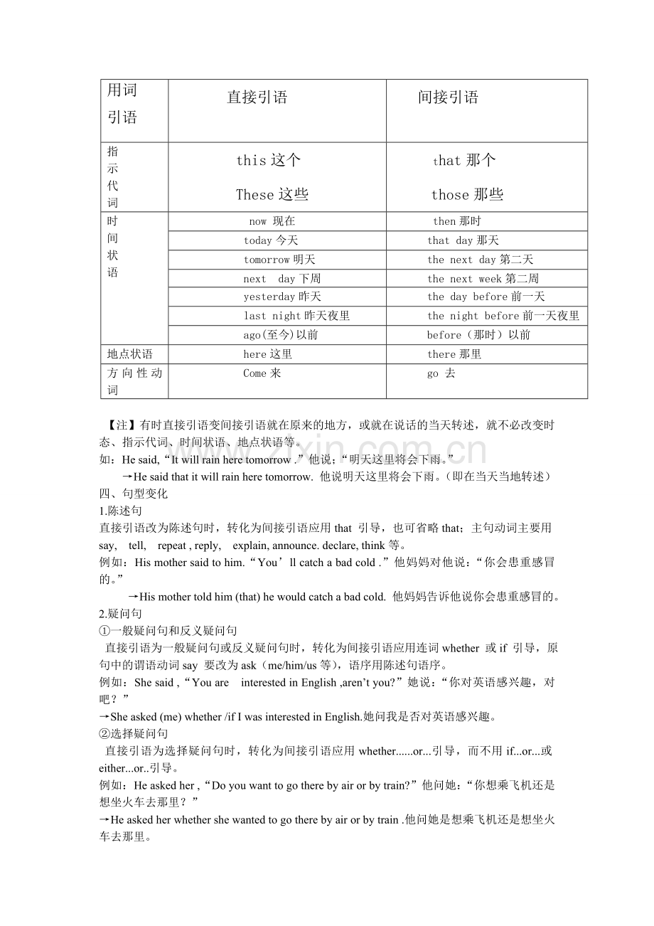直接变间接英语.doc_第2页