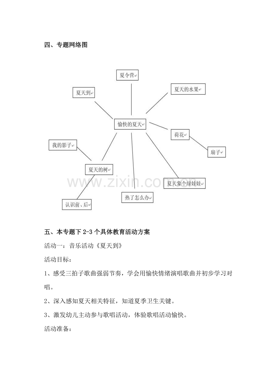 学前教育毕业设计方案.doc_第2页