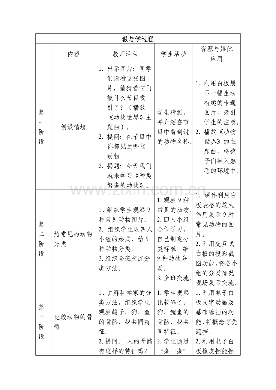 科学-《种类繁多的动物》-教学设计.doc_第2页