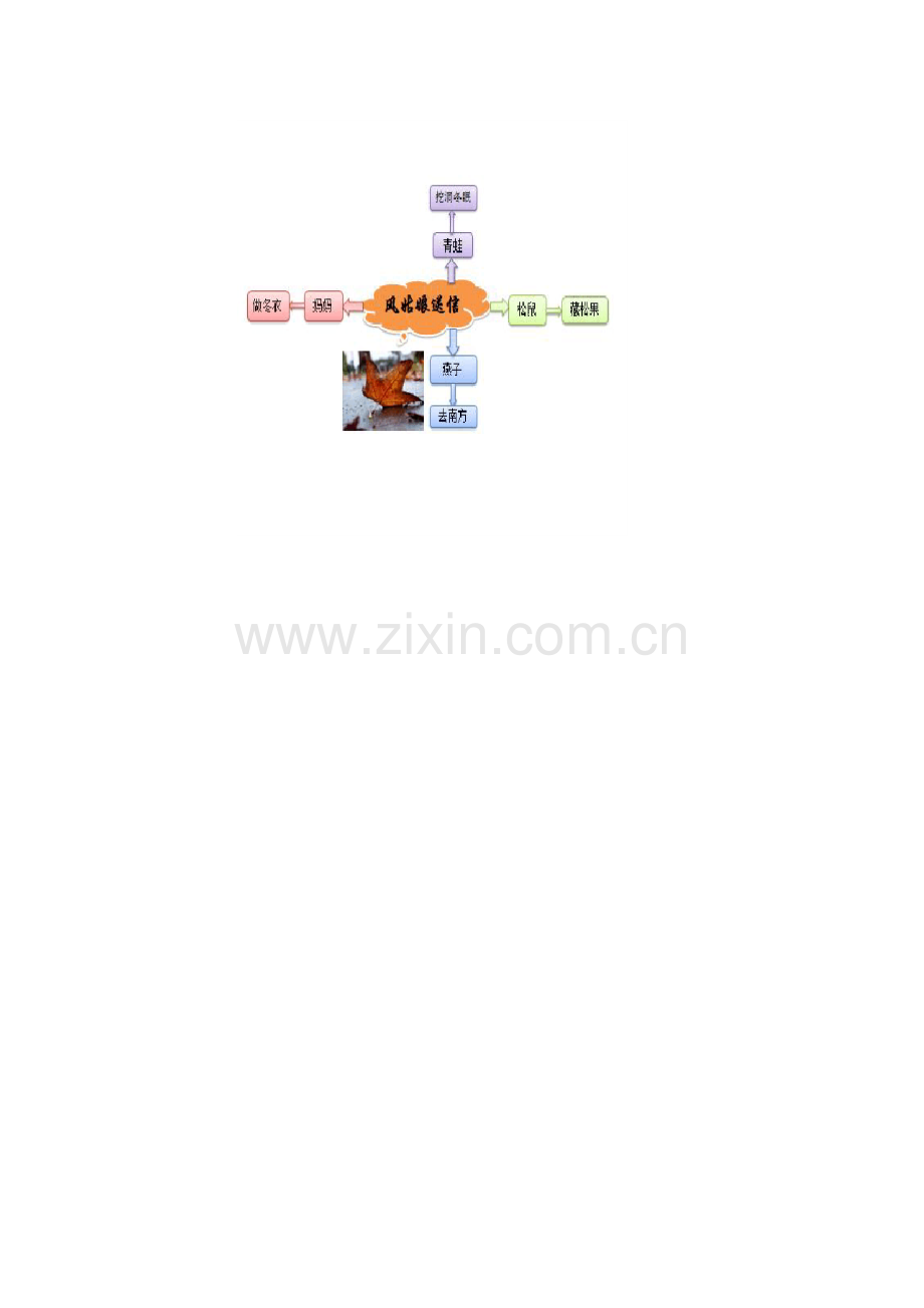 风姑娘送信.doc_第1页