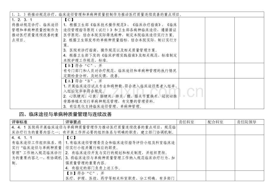 2023年临床路径与单病种三级医院评审标准.doc_第1页