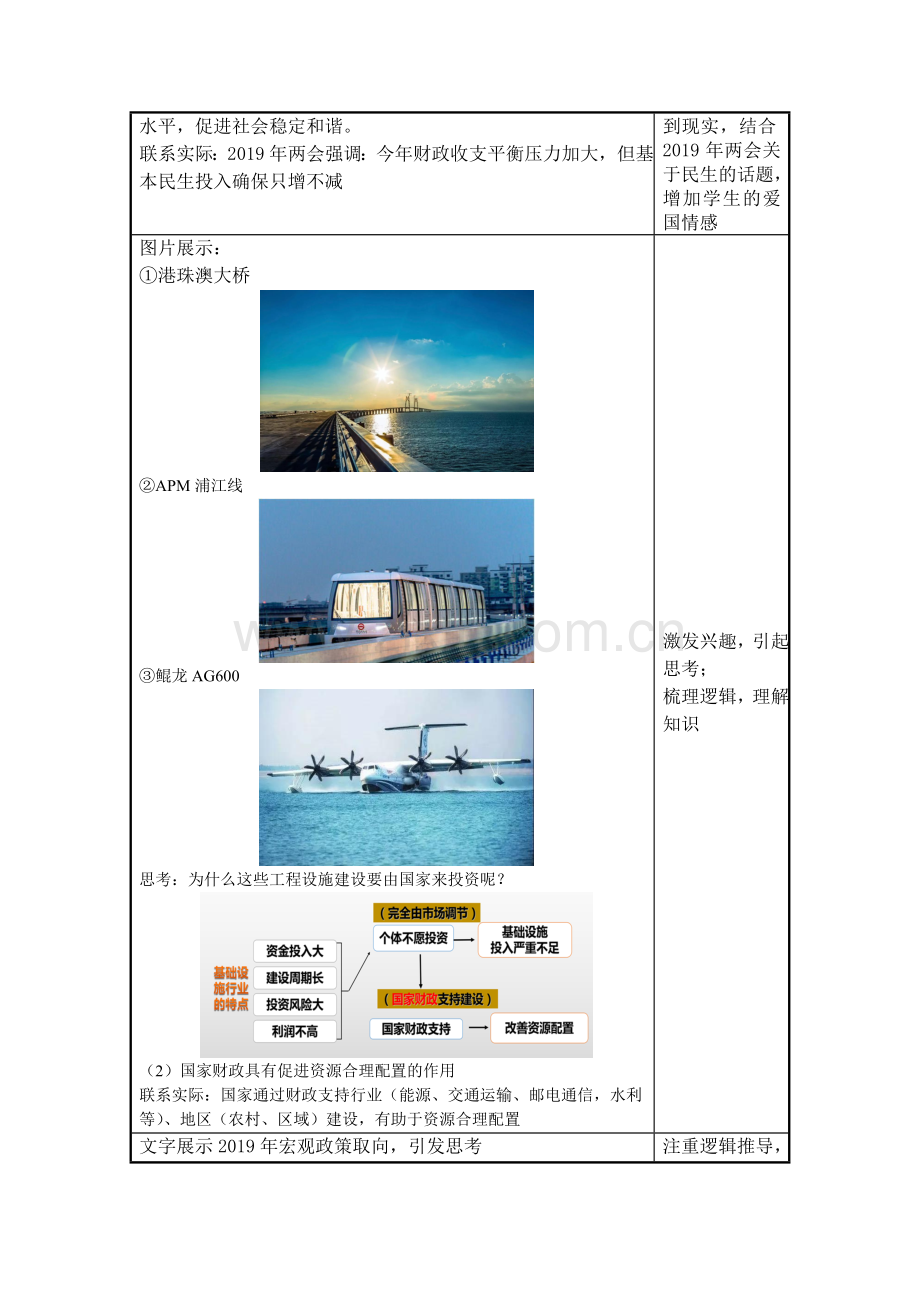 《财政的作用》微课程设计方案.doc_第2页