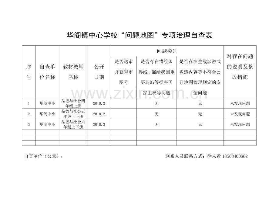 华阁镇中心学校“问题地图”专项治理自查表（中小）.doc_第1页