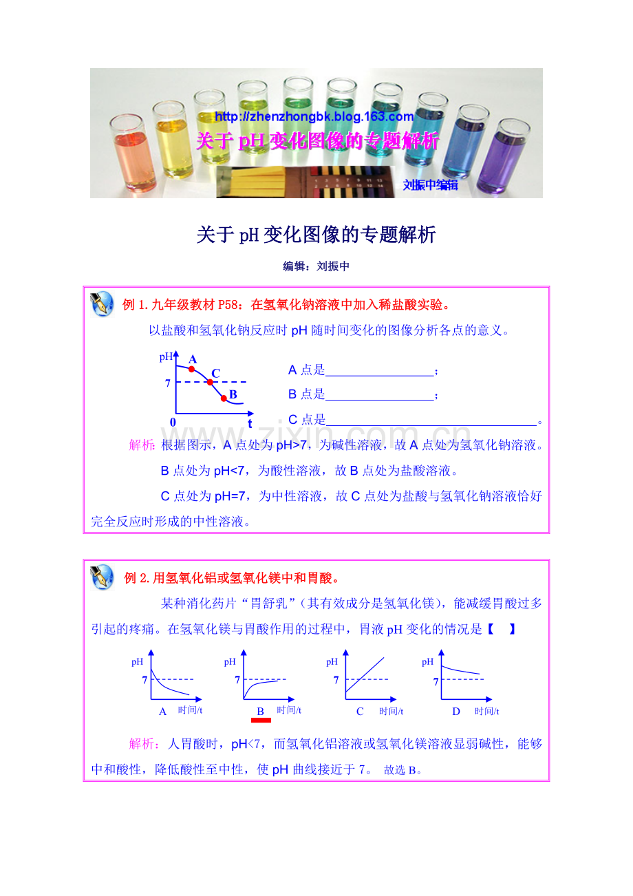 解析关于pH变化的图像专题.doc_第1页