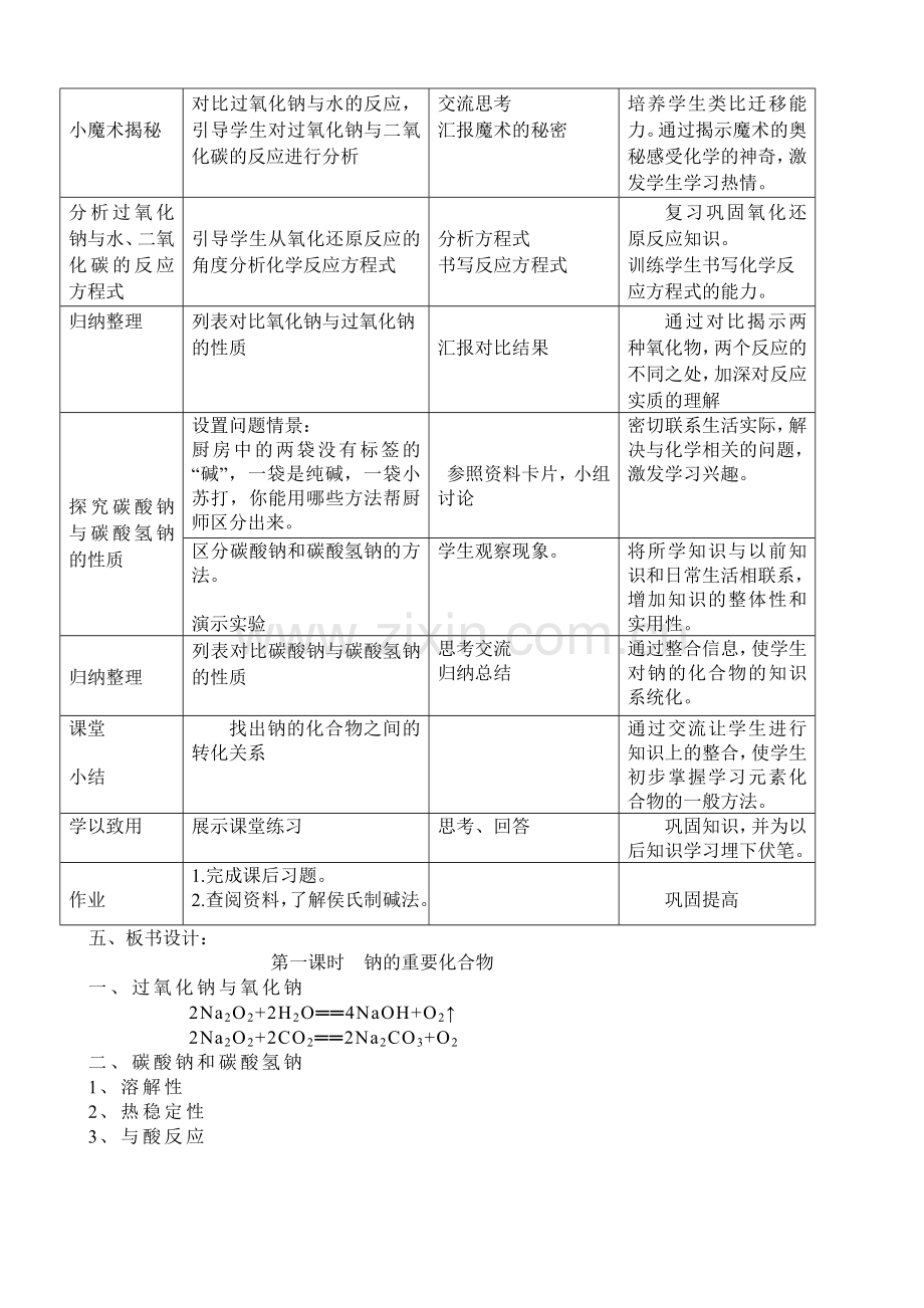钠及其化合物.doc_第2页