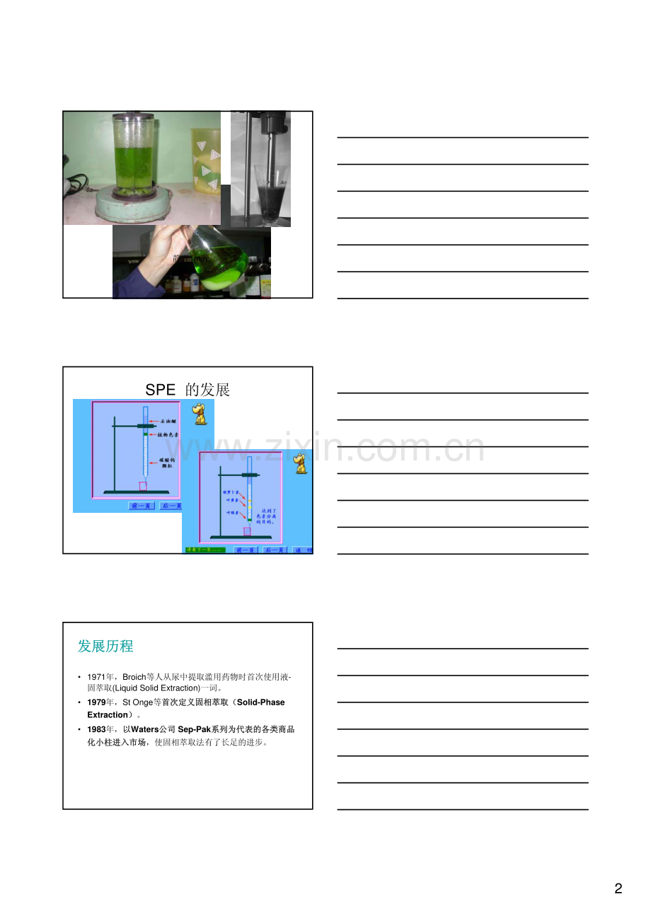 固相萃取技术(Solid Phase Extraction)_58页.pdf_第2页