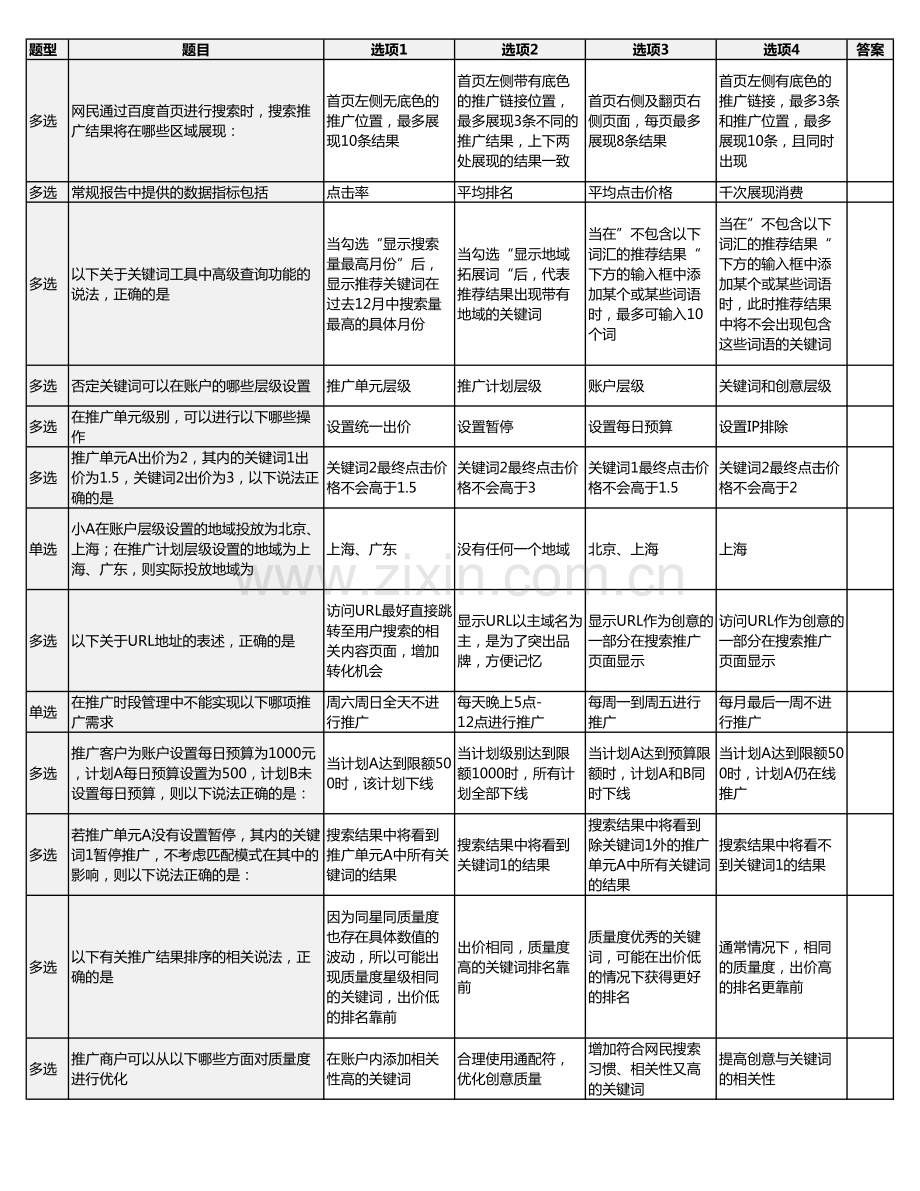百度SEM初级认证考试试题汇总(含答案).pdf_第1页