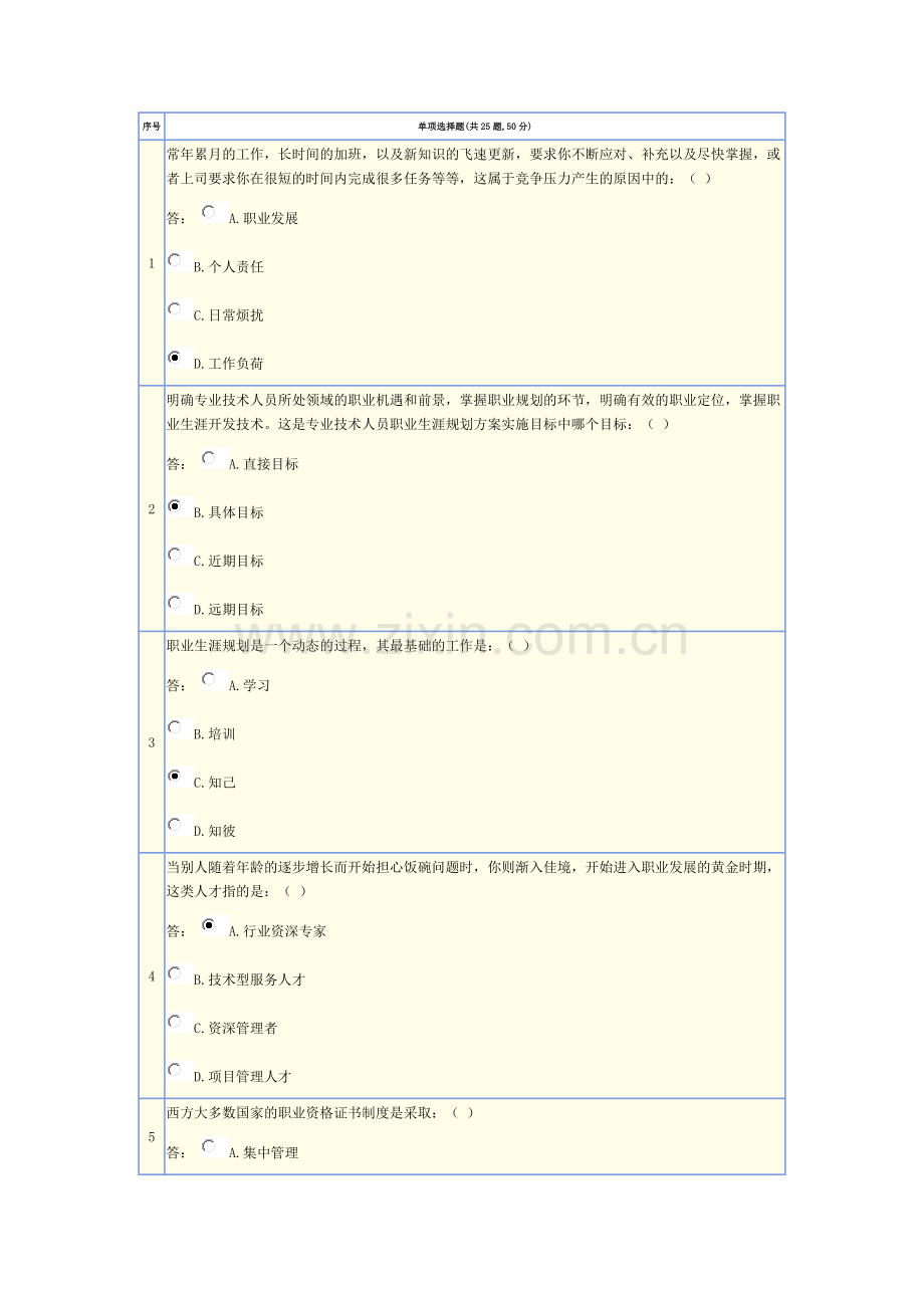 专业技术人员的职业发展第八讲考试.doc_第2页