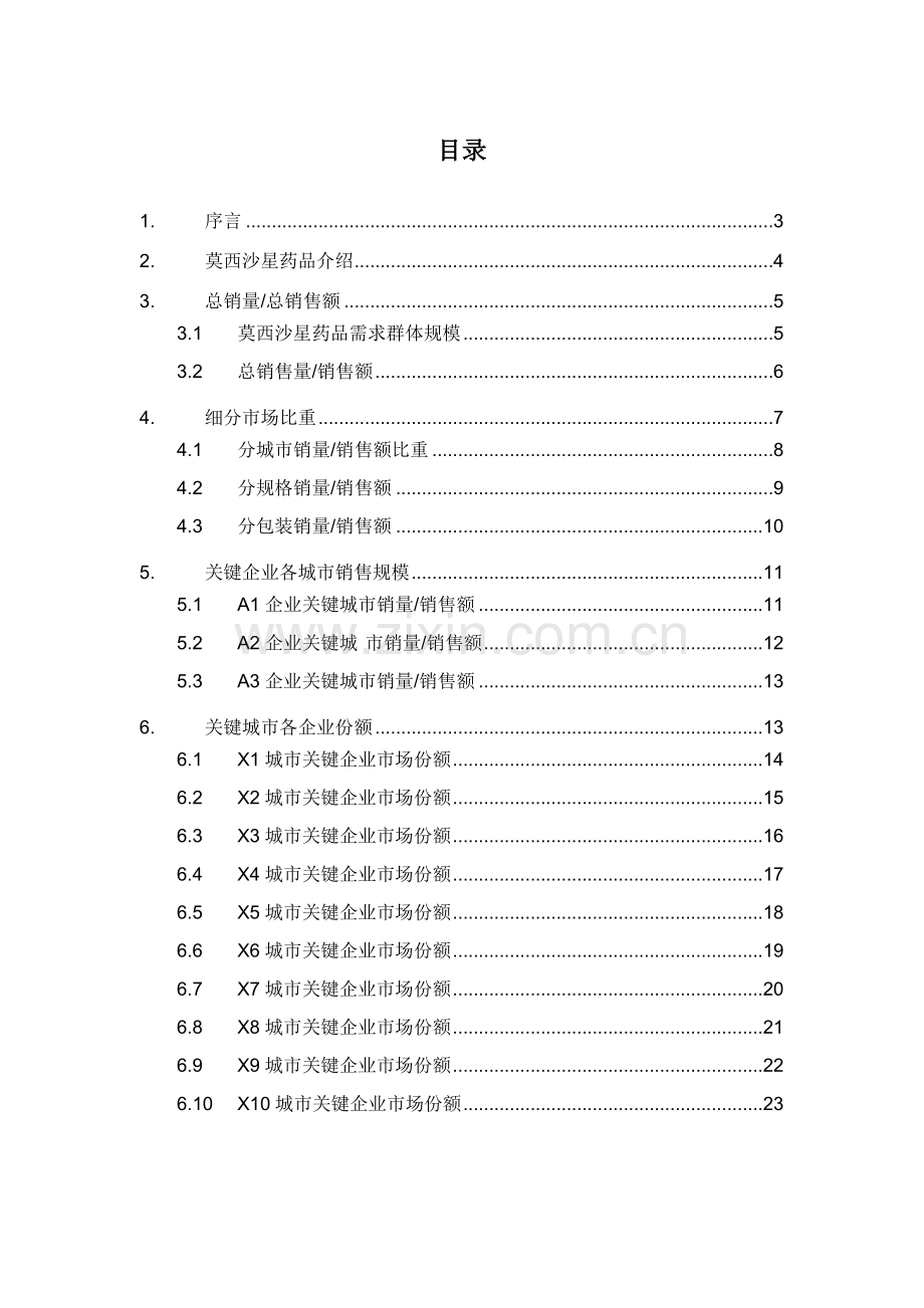 莫西沙星药品销售数据市场调研报告样本.docx_第2页