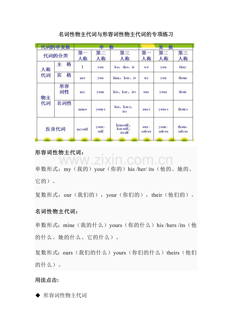 名词性物主代词与形容词性物主代词的专项练习.docx_第1页