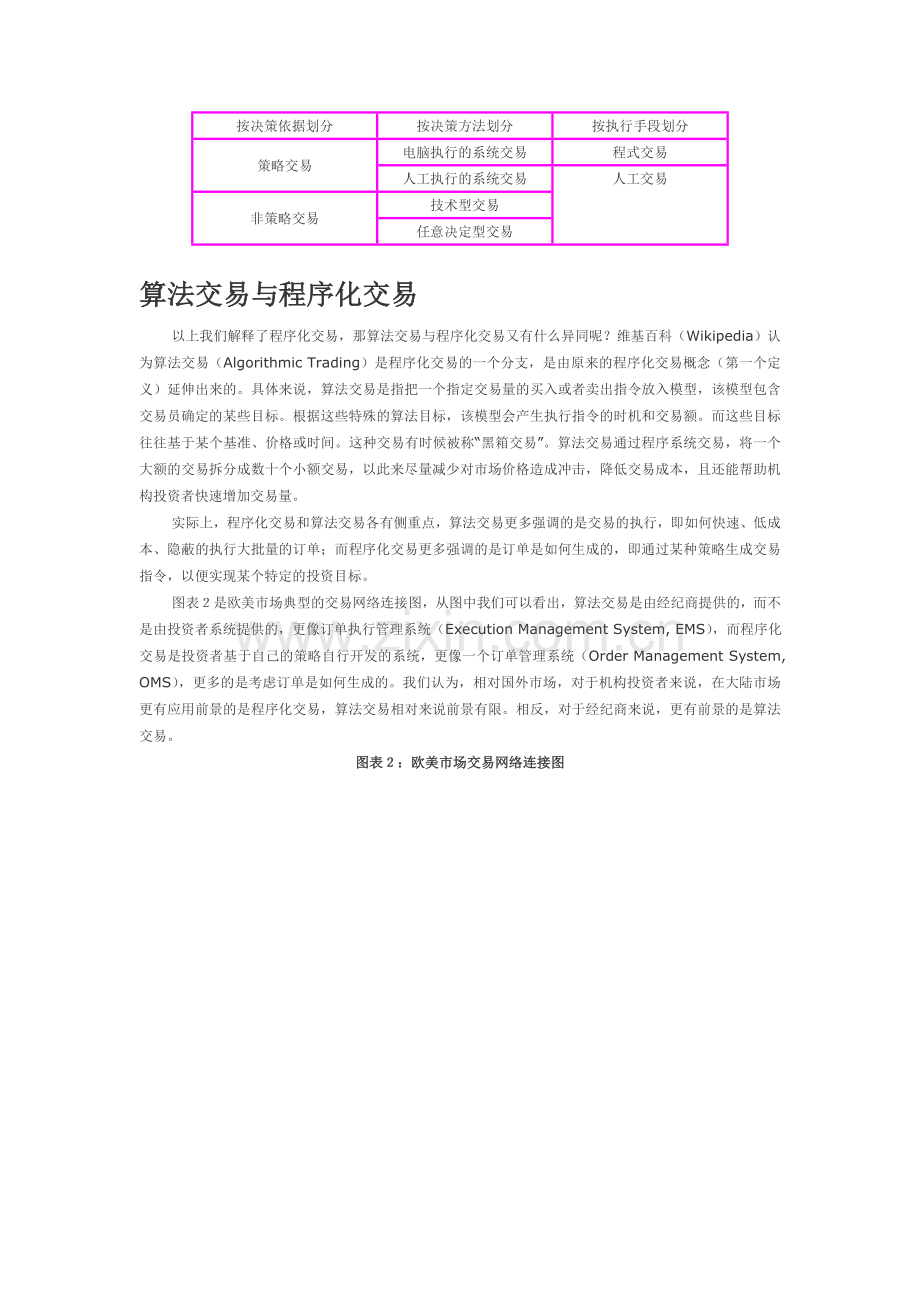 策略交易、系统交易与程序化交易.doc_第2页