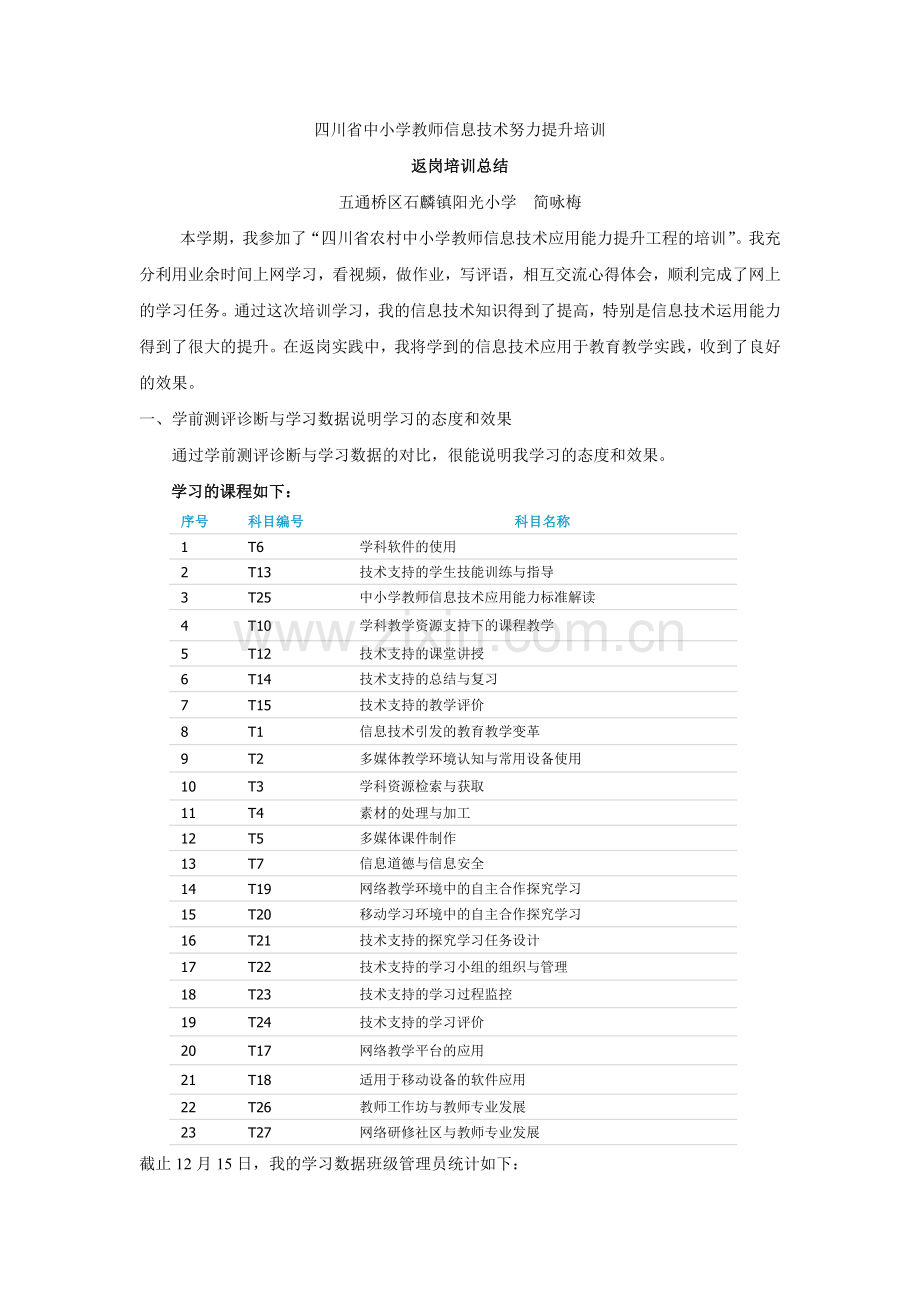 简咏梅返岗培训总结.doc_第1页