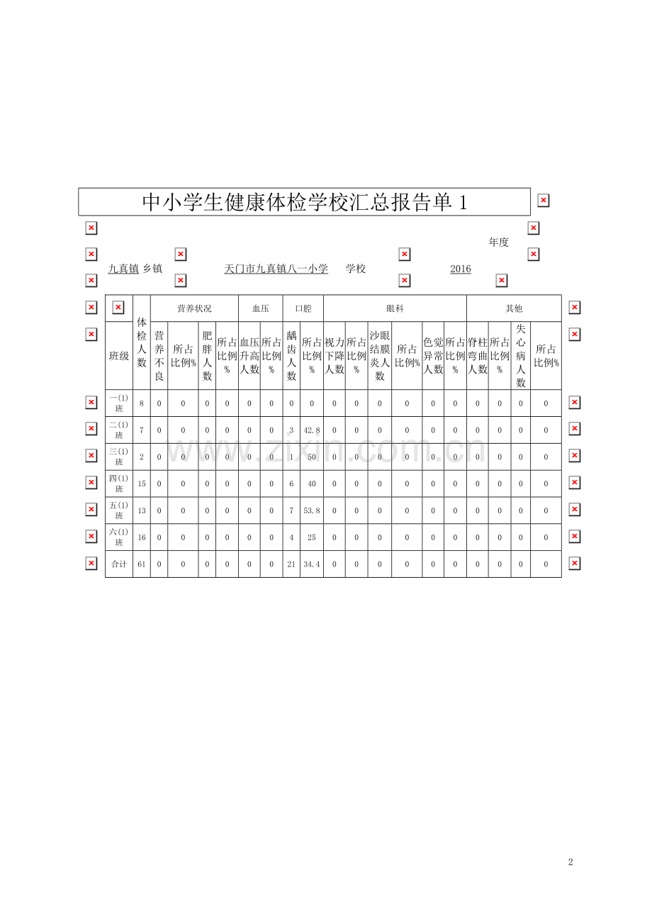 九真中心小学健康管理报告.doc_第2页