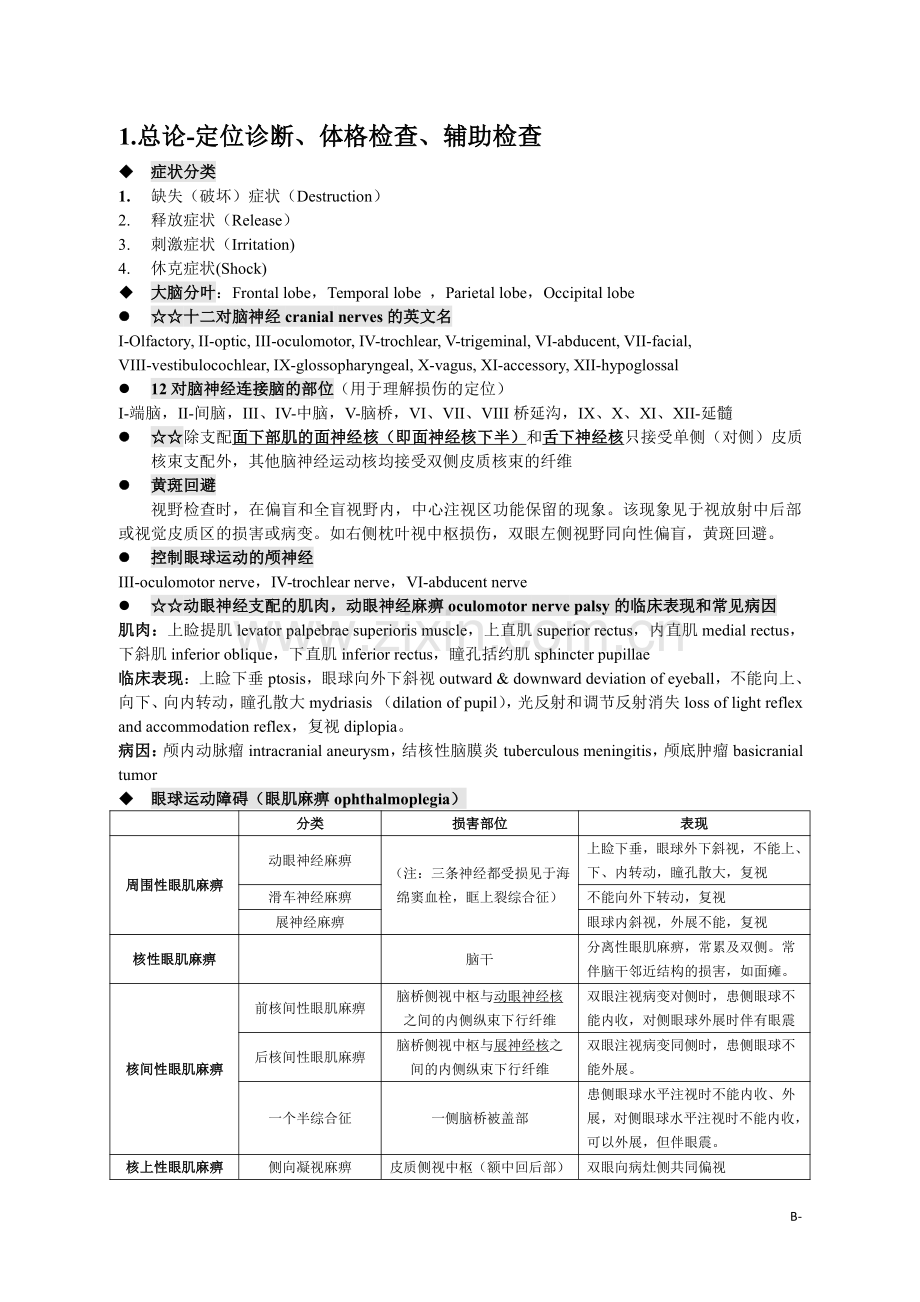 神经重点.pdf_第1页