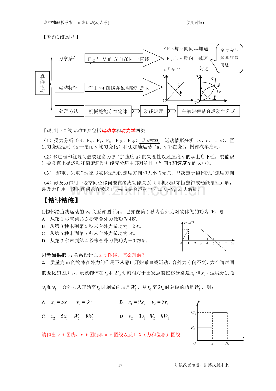直线运动(动力学).doc_第1页