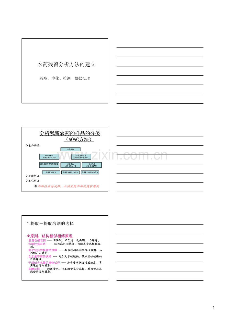 农药残留分析方法的建立_9页.pdf_第1页