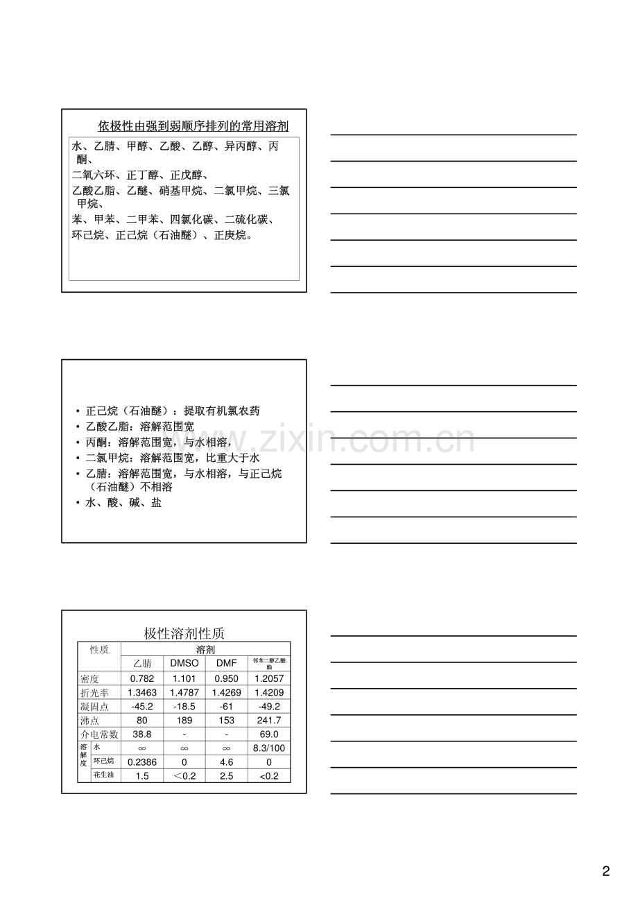 农药残留分析方法的建立_9页.pdf_第2页