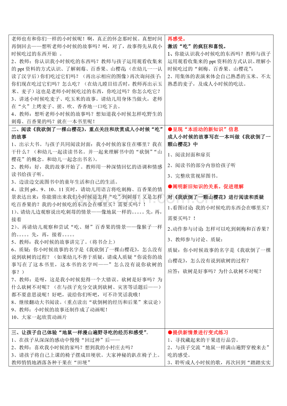 大班阅读《山樱花》重新设计后.doc_第2页